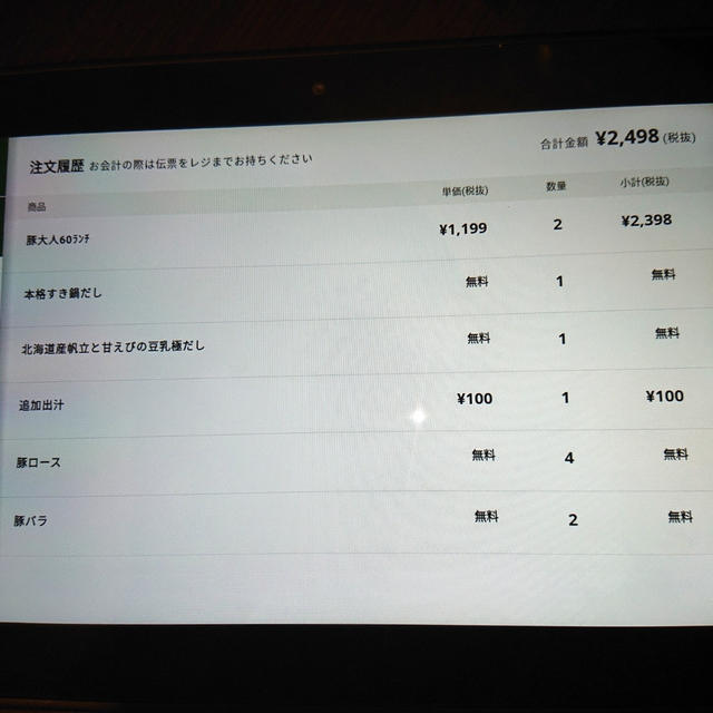 しゃぶ葉食べ放題（外食）