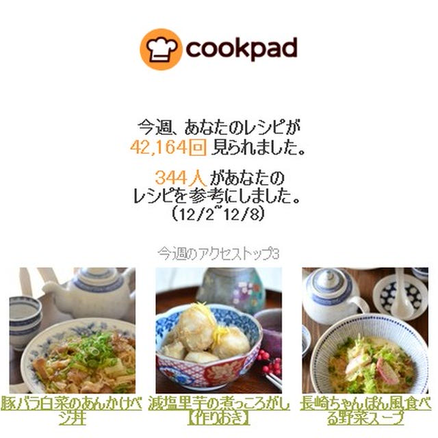 クックパッドさん週間レポート