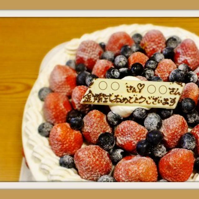 食べ物写真の話