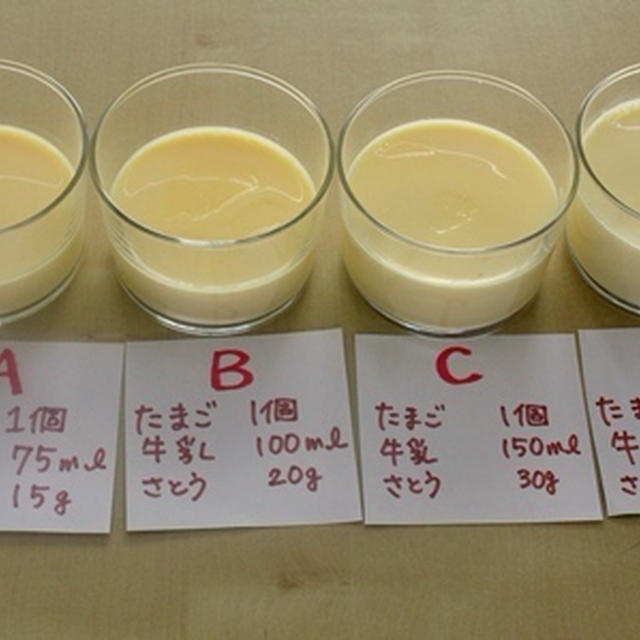 【実験しました！】プリンのお好きな食感はどれ？