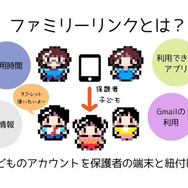 Googleファミリーリンクで12歳以下の子どものgoogleアカウントとgmailアドレスを作成して一括管理する方法 By Rumi Kamaishiさん レシピブログ 料理ブログのレシピ満載