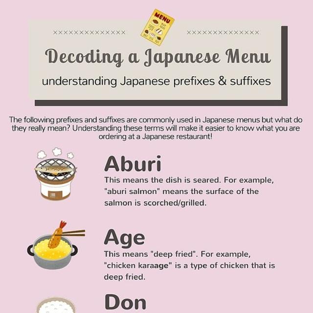 Understanding Japanese Food Terms