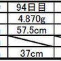 *４ヶ月健診記録*&フォトブック