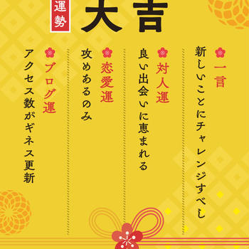 2018年Amebaおみくじ