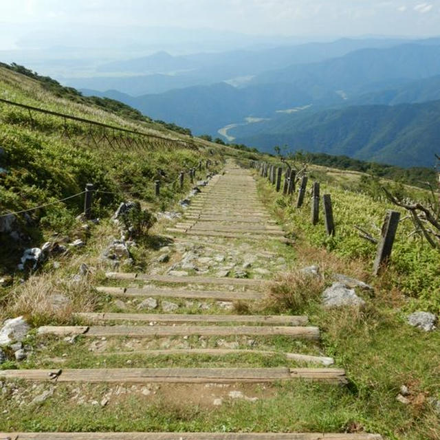 １日に２度山頂を踏む周回ハイキング