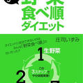 私史上初！　ダイエット本発売のお知らせとトータル6分で1、2、3のヤセセット