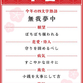【徒然】おみくじ引いてみた。