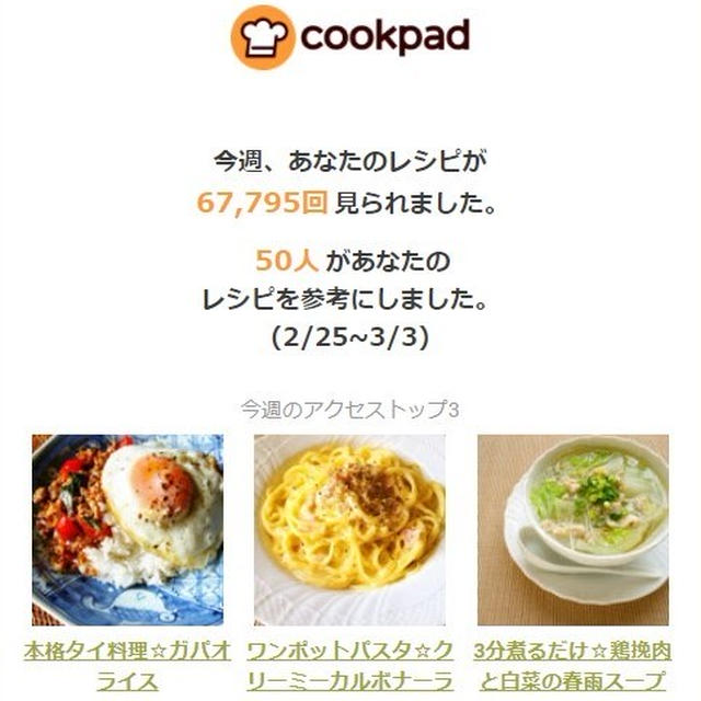 クックパッドさんの週間レポート