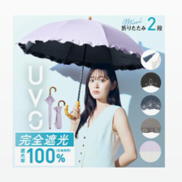 今日も暑い！日傘が必需品