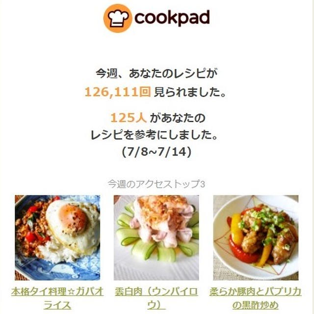 クックパッドさんの週間レポート