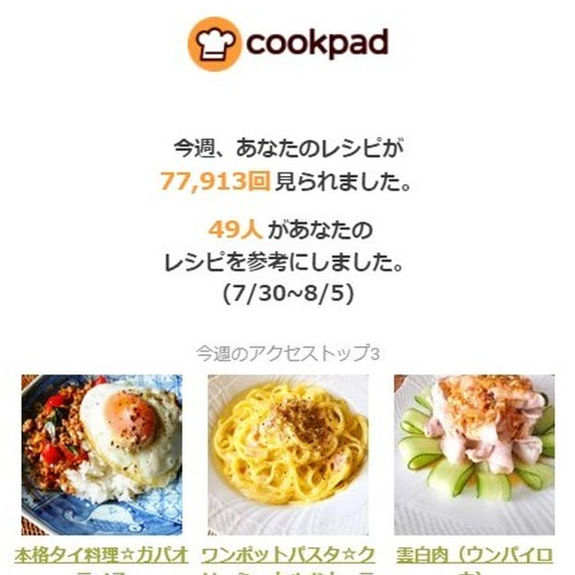 クックパッドさんの週間レポート