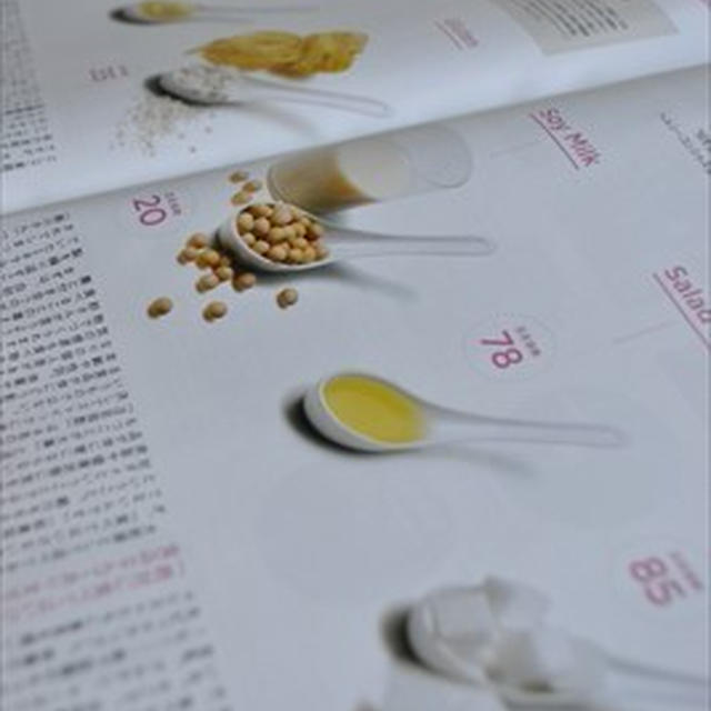 【VOGUE ５月号】その食品、食べる？食べない？働く女の賢い栄養講座