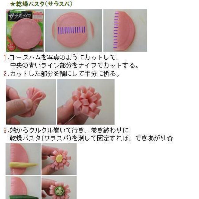 ハムのお花の作り方