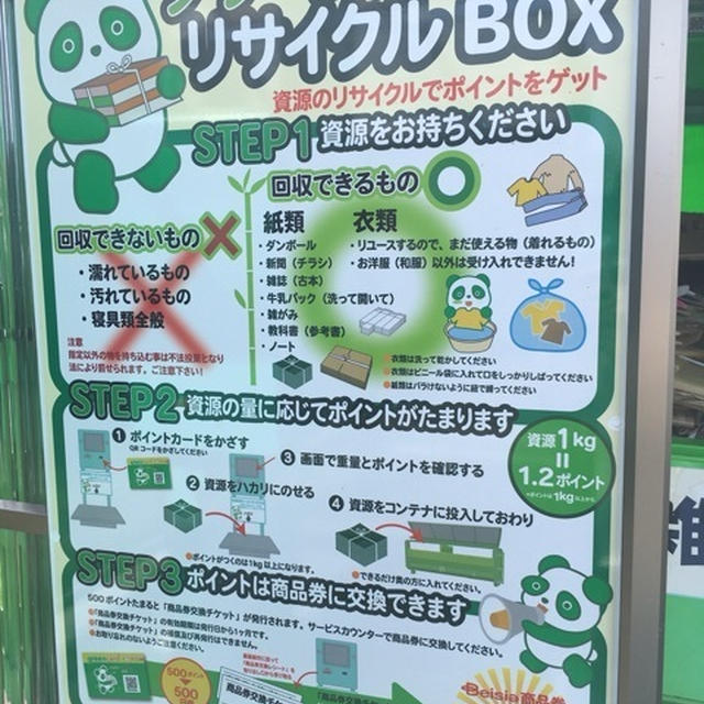 不用品回収で商品券がもらえる！？