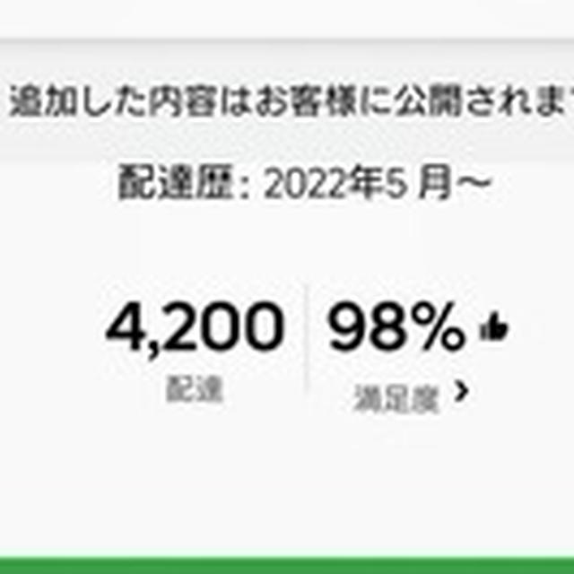 98％まで回復~ここからまだできる