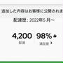98％まで回復~ここからまだできる