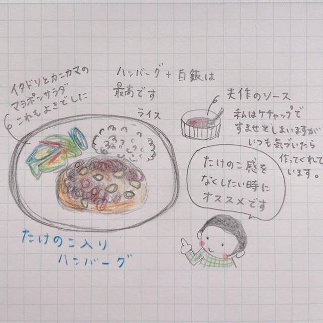 たけのこ大量消費*たけのこ入りハンバーグ