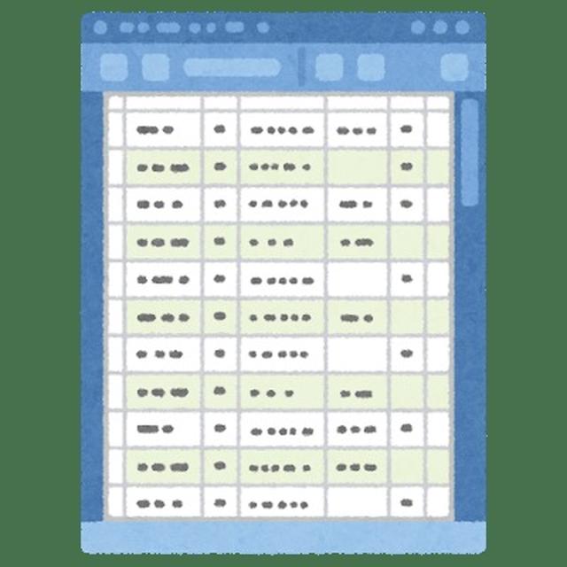 【自分メモ】エクセルの会計ファイル