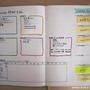 【家事管理ツール】１週間毎に家事のスケジュールを管理するための表を作りました