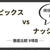 デリピックスとナッシュを9項目で徹底比較!!【味・メニュー・価格・栄養・ボリュームなど】