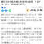 気になる記事。