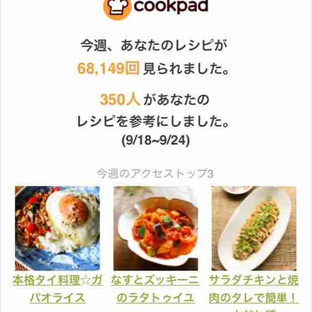 クックパッドさんの週間レポート