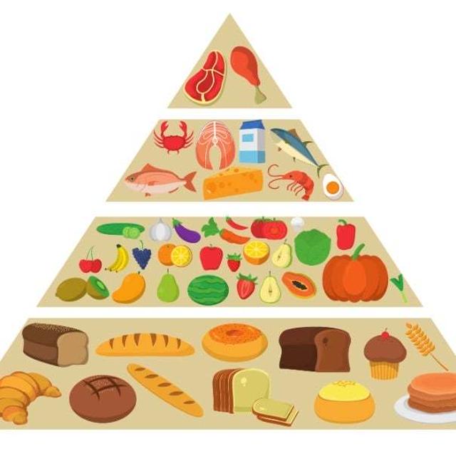 9割の人が間違っているバランスがよい食事！