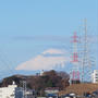 今日の富士山 / 読者全員を回った結果
