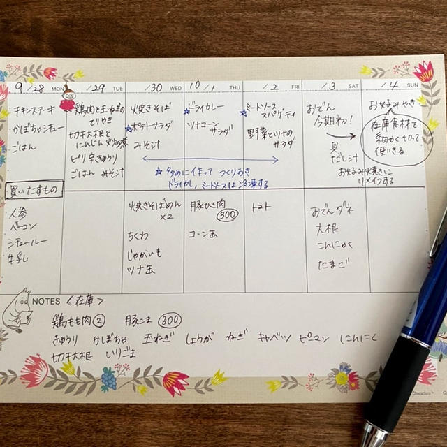 【楽ちん！食費節約】2021年の食費節約、今までと違うことと同じこと