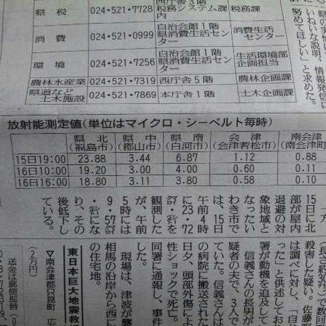 チーム・あすなろ裏磐梯キャンプ！&知ってほしい放射能の話&GANTZのお弁当！