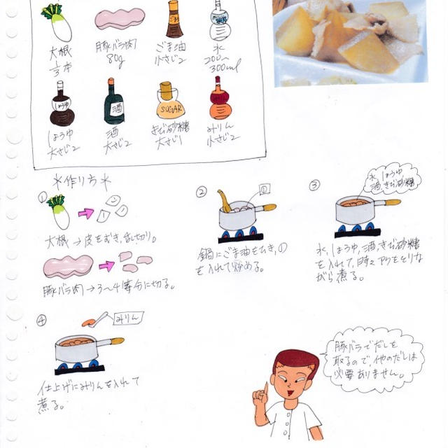 大根と豚バラ肉の炒め煮
