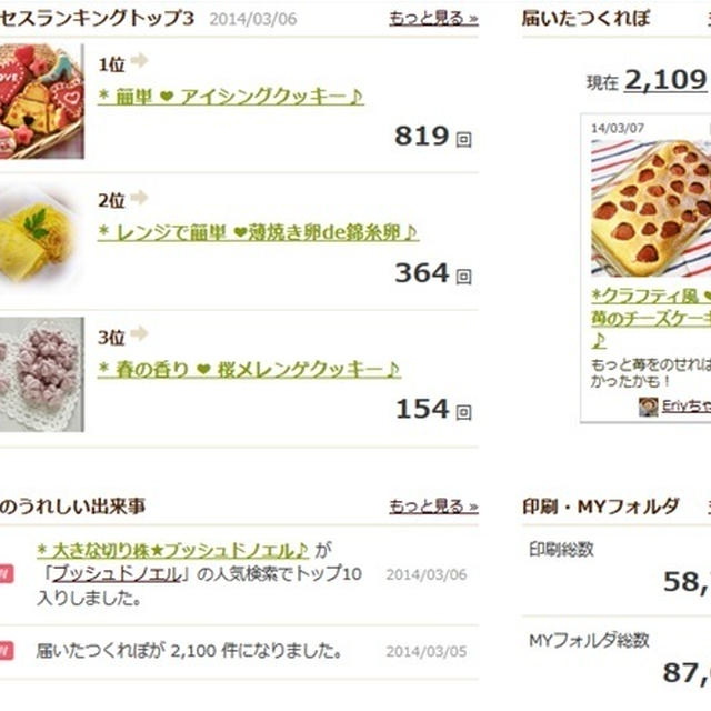 * つくレポ2,100件★ありがとうございます♪