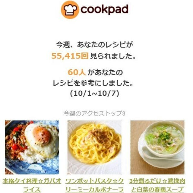 クックパッドさんの週間レポート