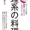 肉じゃがのフローチャート☆理系の料理