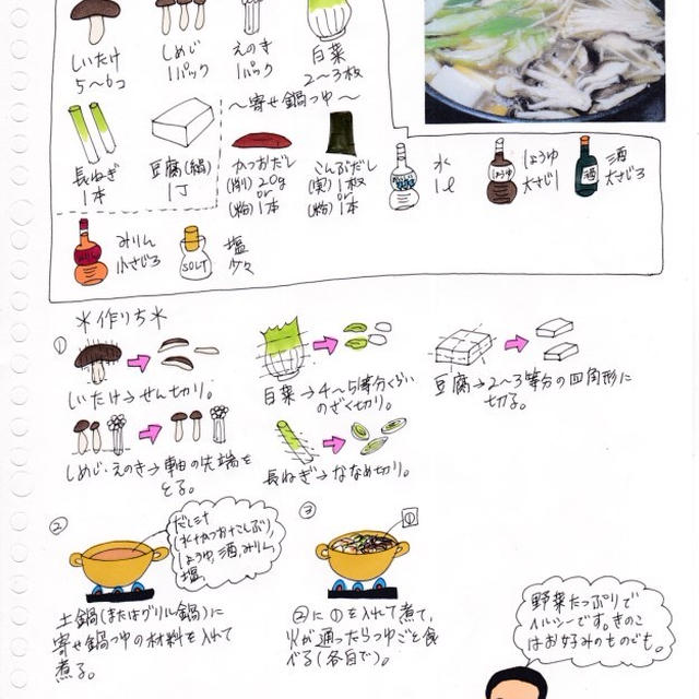 きのこ鍋
