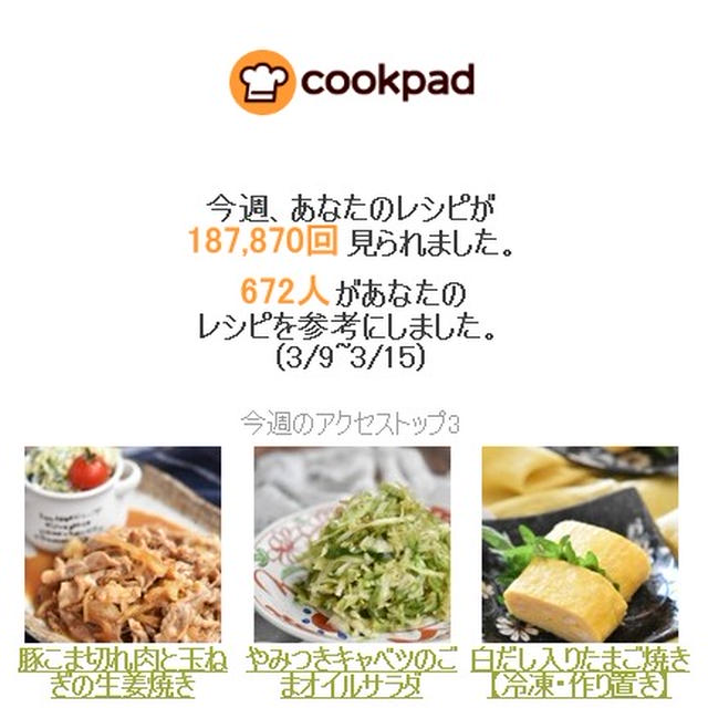 クックパッドさん週間レポート