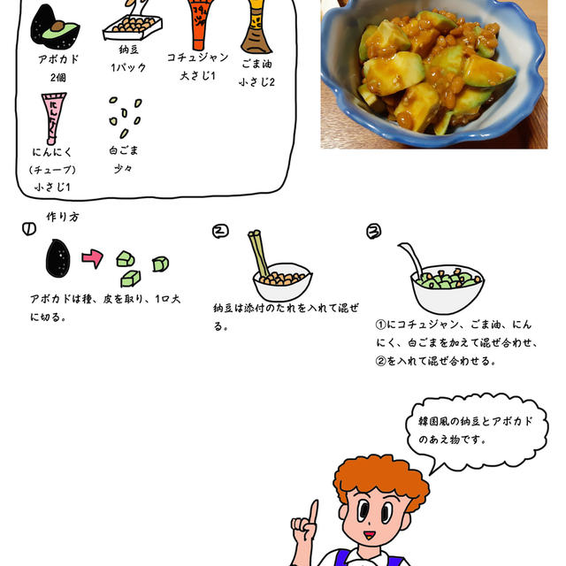 アボカドと納豆のコリアンあえ