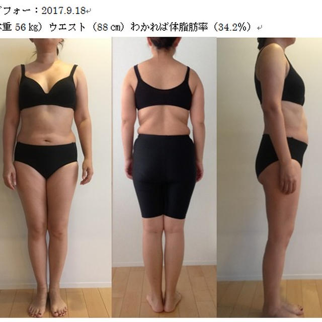 画期的ダイエットに出会った(@_@)！！「脂肪燃焼！腹ペタスープダイエット」お客様の声