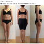 画期的ダイエットに出会った(@_@)！！「脂肪燃焼！腹ペタスープダイエット」お客様の声