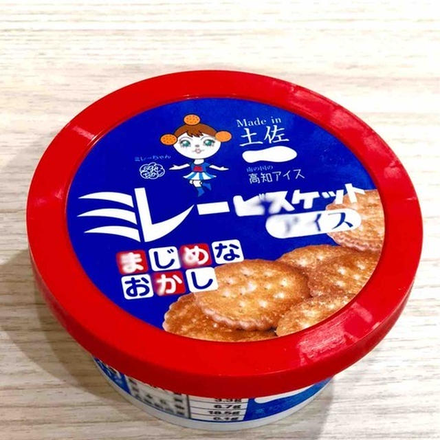 【 まじめなおかしミレーのアイスクリーム 】