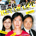 半沢直樹の堺雅人と香川照之主演映画、鍵泥棒のメソッドを観る