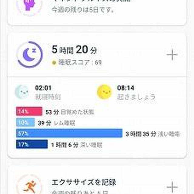 睡眠の質