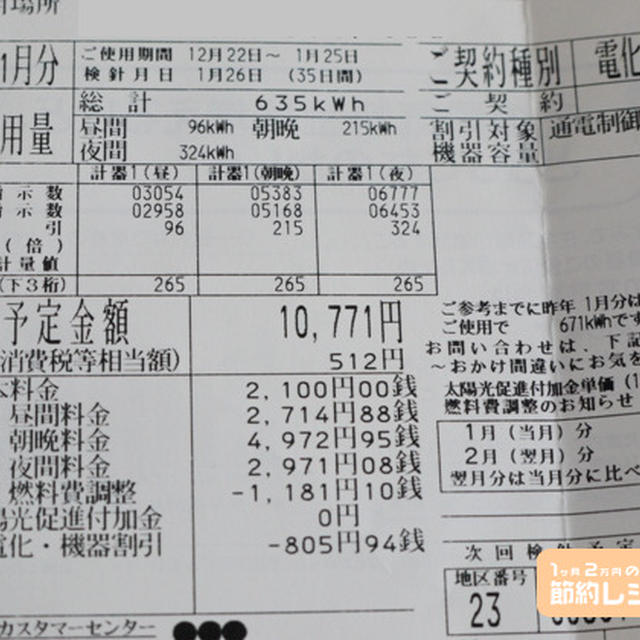 1月の電気料金