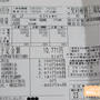 1月の電気料金