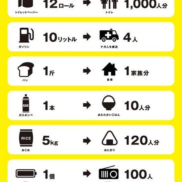 えびとアスパラのクリームトマトパスタセット