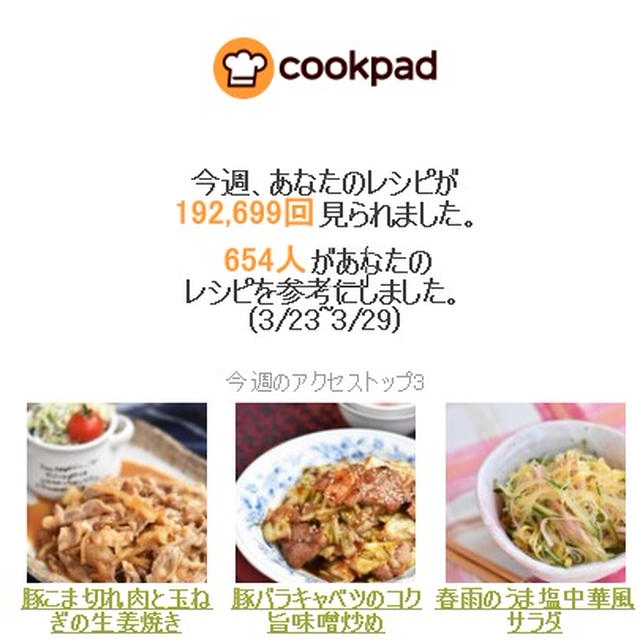 クックパッドさん週間レポート