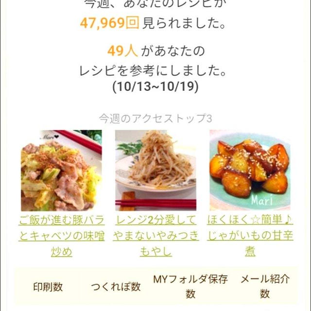 クックパッド週間レポート、おりがみ。