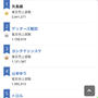 御礼です。２０２０年のオリコン作家別ランキングの話など