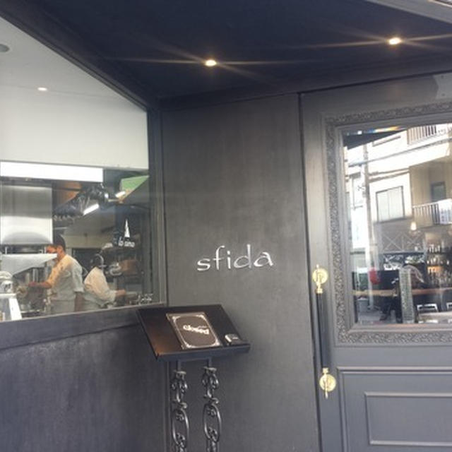 久々の当たり！イタリアン「sfida」