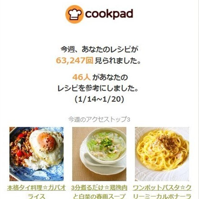 クックパッドさんの週間レポート
